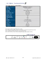 Предварительный просмотр 24 страницы Crystal Image Technologies LCD-AP-W27 User Manual