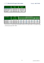 Preview for 12 page of Crystal Image Technologies LCDK1043 User Manual