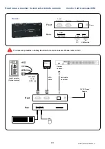 Preview for 16 page of Crystal Image Technologies LCDK1043 User Manual