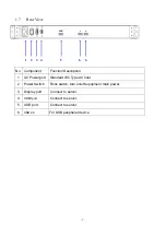 Preview for 7 page of Crystal Image Technologies RM-K24A-R User Manual