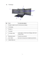 Preview for 6 page of Crystal Image Technologies RM-X17DAx3 Manual