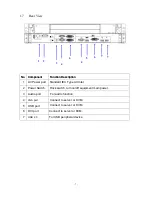 Preview for 7 page of Crystal Image Technologies RM-X17DAx3 Manual