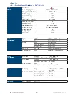 Предварительный просмотр 12 страницы Crystal Image Technologies RMP-161-17 User Manual