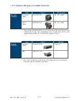 Предварительный просмотр 22 страницы Crystal Image Technologies RMP-161-17 User Manual