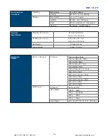 Preview for 9 page of Crystal Image Technologies RMP-161-F17 User Manual