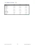 Preview for 18 page of Crystal Image Technologies RMP-161-F17 User Manual