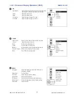 Preview for 11 page of Crystal Image Technologies RMPH-161-F21 User Manual