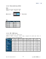 Preview for 13 page of Crystal Image Technologies RMPH-161-F21 User Manual