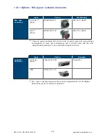 Preview for 19 page of Crystal Image Technologies RMPH-161-F21 User Manual