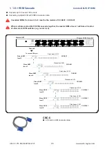 Preview for 12 page of Crystal Image CyberView 1602 User Manual