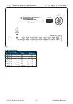 Preview for 16 page of Crystal Image CyberView 1602 User Manual