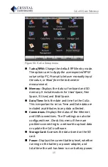 Preview for 53 page of Crystal Instruments Coco-80 Quick Reference
