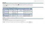 Preview for 3 page of Crystal Pressure 24VC Loop Operation Manual