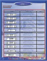 Preview for 9 page of Crystal Quest Elegant Installation And Operation Manual