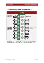 Preview for 8 page of Crystal Vision 3GDA-VF User Manual