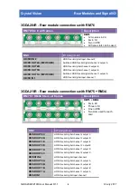 Preview for 9 page of Crystal Vision 3GDA204R User Manual