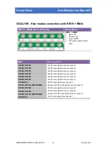 Preview for 10 page of Crystal Vision 3GDA204R User Manual