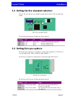 Предварительный просмотр 26 страницы Crystal Vision ADC104 User Manual