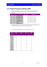 Предварительный просмотр 12 страницы Crystal Vision ADDEC-200 User Manual