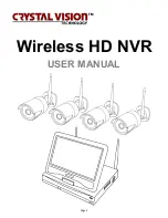 Preview for 1 page of Crystal Vision CVT9604E-3010W User Manual