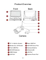 Preview for 4 page of Crystal Vision CVT9604E-3010W User Manual