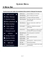 Preview for 11 page of Crystal Vision CVT9604E-3010W User Manual