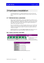 Preview for 5 page of Crystal Vision DDA108A-BP User Manual