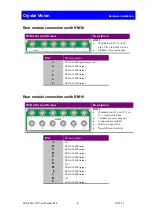 Preview for 6 page of Crystal Vision DDA108A-BP User Manual