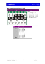 Preview for 7 page of Crystal Vision DDA108A-BP User Manual