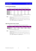 Preview for 10 page of Crystal Vision DDA108A-BP User Manual