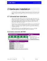 Предварительный просмотр 6 страницы Crystal Vision DDAA132P User Manual
