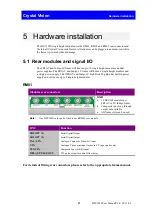 Предварительный просмотр 32 страницы Crystal Vision DEC102S User Manual