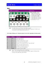 Предварительный просмотр 33 страницы Crystal Vision DEC102S User Manual