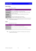 Предварительный просмотр 12 страницы Crystal Vision DEC104S User Manual