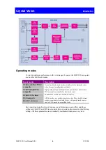 Предварительный просмотр 5 страницы Crystal Vision DEC105S User Manual