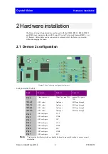 Preview for 6 page of Crystal Vision Demon 2 User Manual