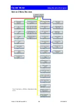 Preview for 29 page of Crystal Vision Demon 2 User Manual
