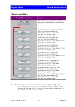 Preview for 30 page of Crystal Vision Demon 2 User Manual