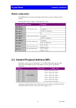 Предварительный просмотр 7 страницы Crystal Vision ENDAC User Manual