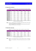 Preview for 10 page of Crystal Vision FRX HD User Manual