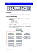 Preview for 14 page of Crystal Vision FRX HD User Manual