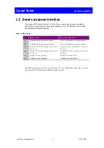 Preview for 8 page of Crystal Vision FTX HD User Manual