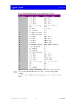 Preview for 10 page of Crystal Vision Indigo 2 CoolFlow User Manual