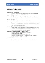 Preview for 35 page of Crystal Vision Indigo ADDEC-210 User Manual