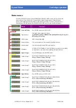 Предварительный просмотр 18 страницы Crystal Vision Indigo AVDELAY 3G User Manual