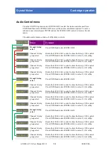 Предварительный просмотр 20 страницы Crystal Vision Indigo AVDELAY 3G User Manual