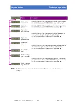 Предварительный просмотр 24 страницы Crystal Vision Indigo AVDELAY 3G User Manual