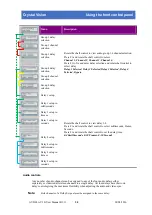 Предварительный просмотр 31 страницы Crystal Vision Indigo AVDELAY 3G User Manual