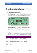 Preview for 9 page of Crystal Vision Indigo CoCo 3G User Manual