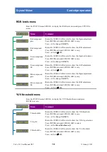 Preview for 20 page of Crystal Vision Indigo CoCo 3G User Manual